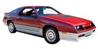 Шини Chrysler Daytona coupe