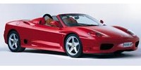 Оливи, рідини і автохімія Ferrari 360 Spider (F131)