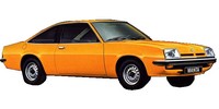 Охолоджуюча рідина Opel Manta B (58, 59)