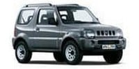 Моторне масло Suzuki Jimny (FJ) SUV