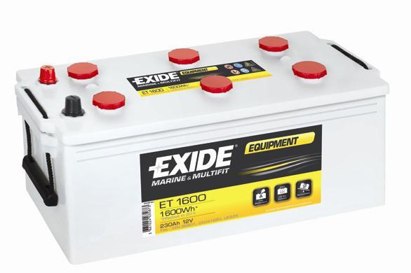 Exide ET1600 Акумулятор Exide Equipment 12В 230Ач 1100А(EN) L+ ET1600: Купити в Україні - Добра ціна на EXIST.UA!