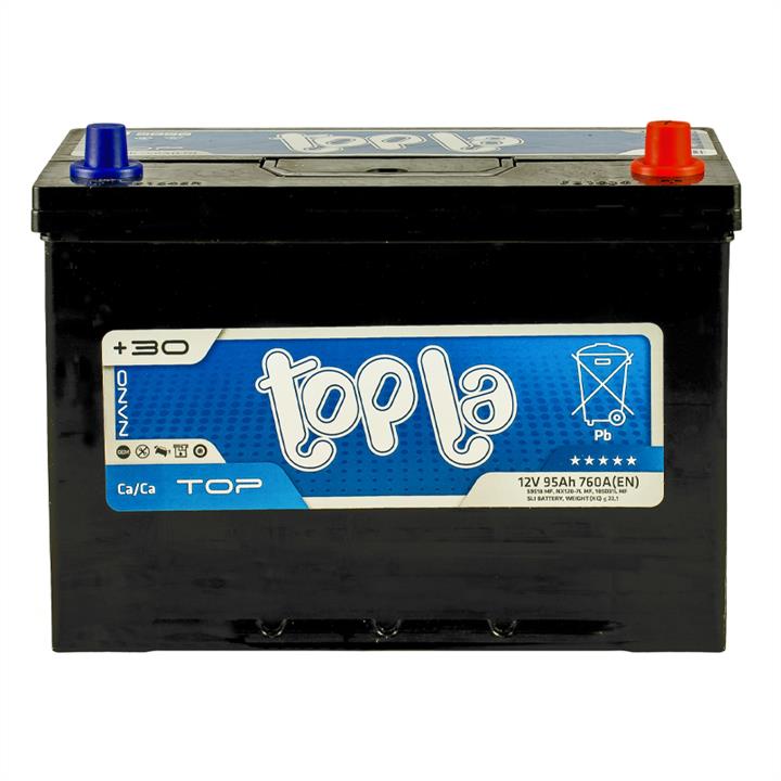 Купити Topla TST-EJ95-0 за низькою ціною в Україні!