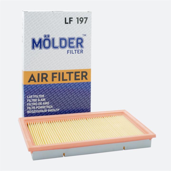 Купити Molder LF197 за низькою ціною в Україні!