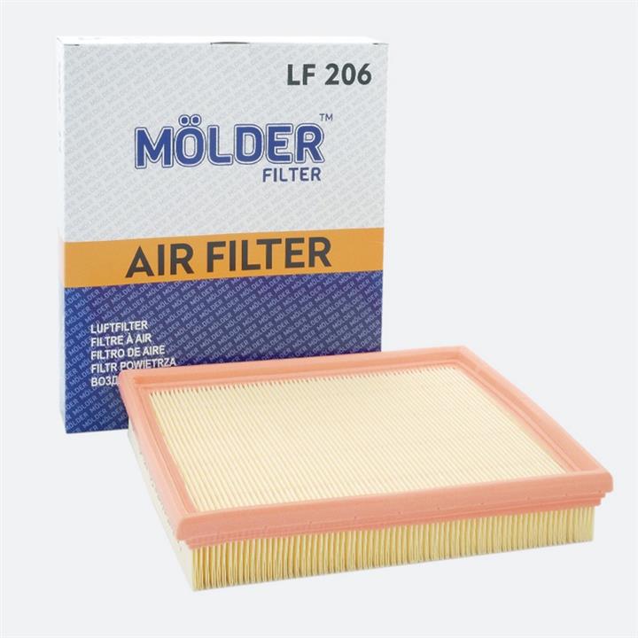 Купити Molder LF206 за низькою ціною в Україні!