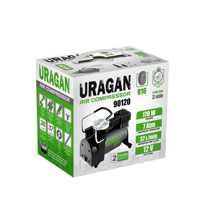 Купити Uragan 90120 за низькою ціною в Україні!
