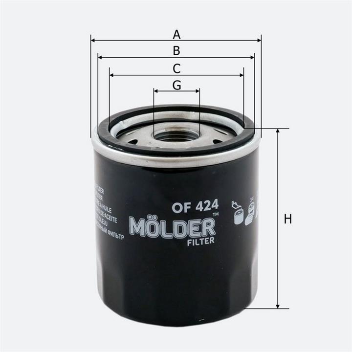 Купити Molder OF424 за низькою ціною в Україні!