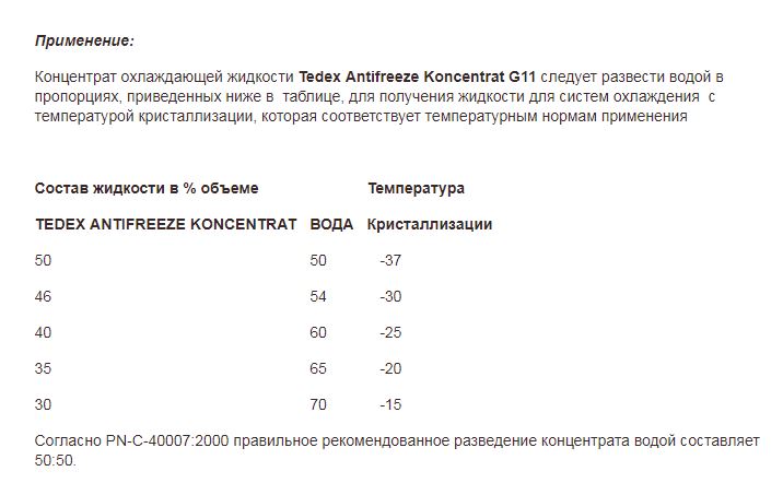 Купити Tedex 5 900 481 000 191 за низькою ціною в Україні!