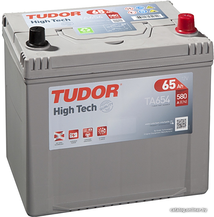 Купити Tudor TA654 за низькою ціною в Україні!