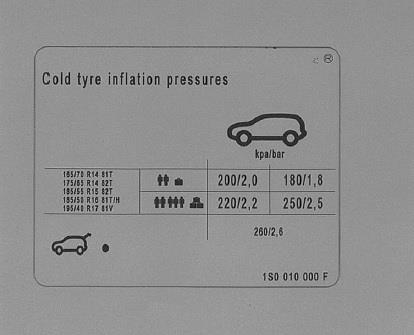 1S0010000F VAG Наклейка информационная