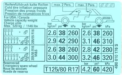 4B0010176S VAG Табличка норм давлениявоздуха в шинах