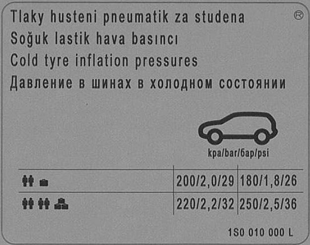 1S0010000L VAG Наклейка інформаційна