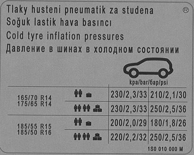 1S0010000M VAG Наклейка информационная