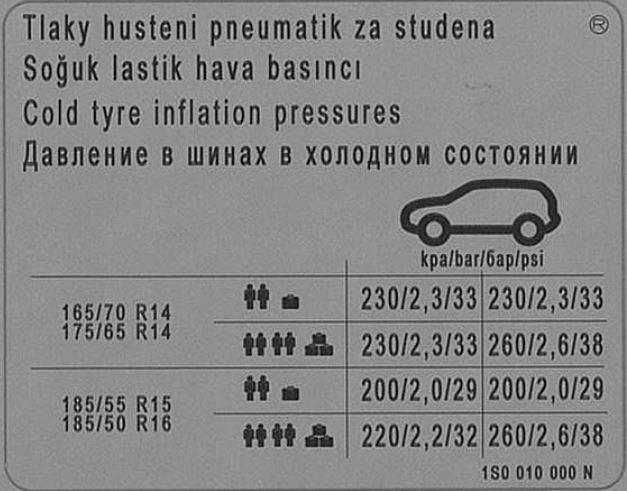 1S0010000N VAG Наклейка информационная