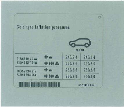 3AA010804D VAG Наклейка інформаційна