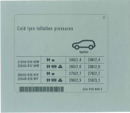 3AA010804E VAG Наклейка інформаційна