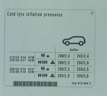 3AA010844C VAG Наклейка информационная