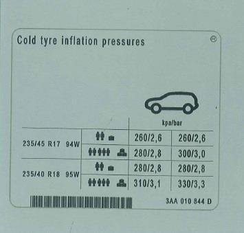 3AA010844D VAG Наклейка інформаційна