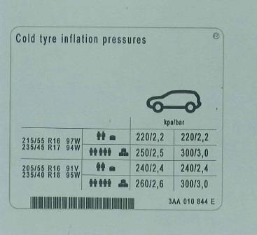 3AA010844E VAG Наклейка інформаційна