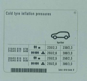 3AA010844F VAG Наклейка інформаційна