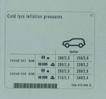 3AA010844G VAG Наклейка информационная
