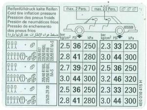 4E0010415H VAG Табличка норм давлениявоздуха в шинах