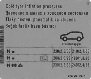 6C0010000Q VAG Наклейка інформаційна