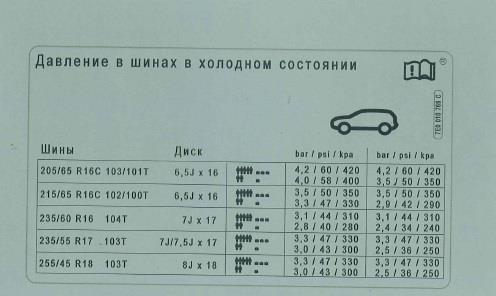 7E0010769C VAG Наклейка информационная