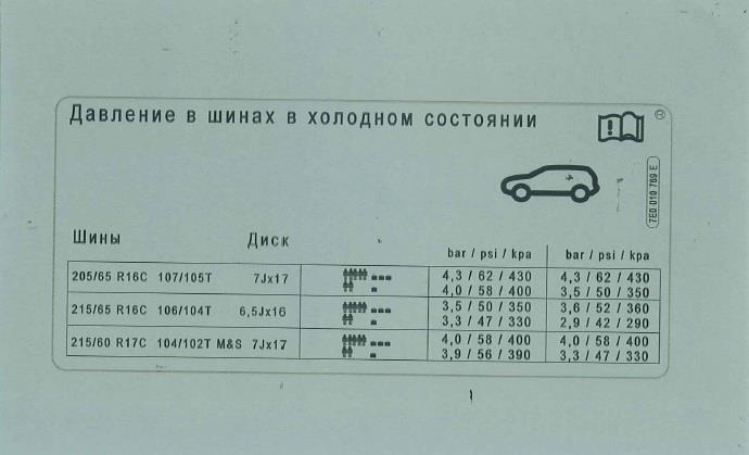 7E0010769E VAG Наклейка информационная