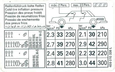 4E0010338L VAG Табличка информационная
