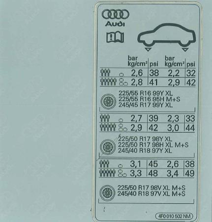 4F0010502NM VAG Автозапчастина
