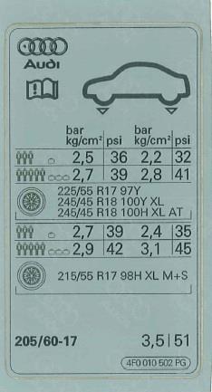 4F0010502PG VAG Табличка норм давлениявоздуха в шинах