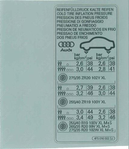 4F5010502SJ VAG Табличка норм давлениявоздуха в шинах