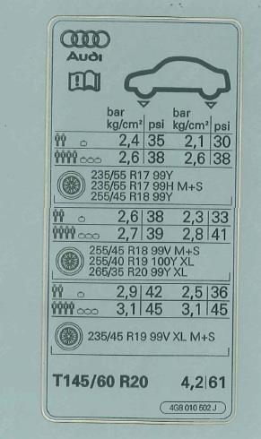 4G8010502J VAG Табличка норм давлениявоздуха в шинах
