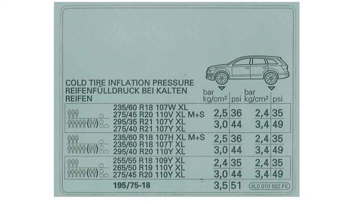 4L0010502FK VAG Автозапчастина