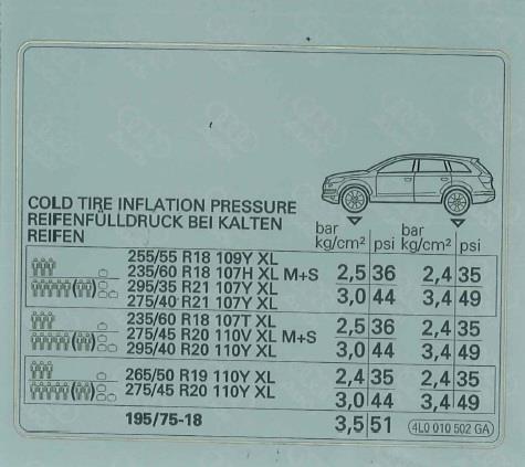 4L0010502GA VAG Табличка норм давлениявоздуха в шинах
