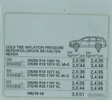 4L0010502L VAG Табличка норм давлениявоздуха в шинах