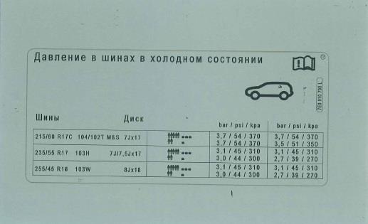 7E0010790L VAG Наклейка информационная