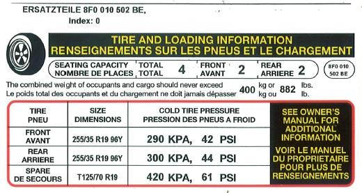 8F0010502BE VAG Табличка для давления в шинах pазмерность шины: