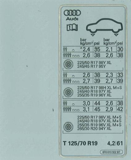 VAG 8F0 010 502 BT Наклейка інформаційна 8F0010502BT: Приваблива ціна - Купити в Україні на EXIST.UA! 8F0010502BT VAG Наклейка інформаційна