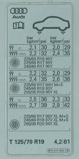 8F0010502CB VAG Наклейка информационная