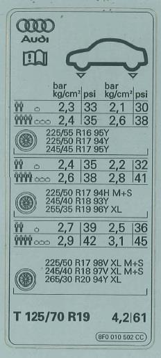 8F0010502CC VAG Наклейка информационная
