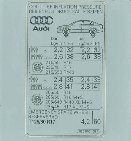 8E5010450F VAG Табличка норм давлениявоздуха в шинах