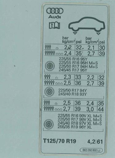 8K0010502LJ VAG Наклейка інформаційна