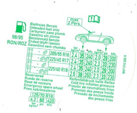 8N7010200R VAG Табличка информационная
