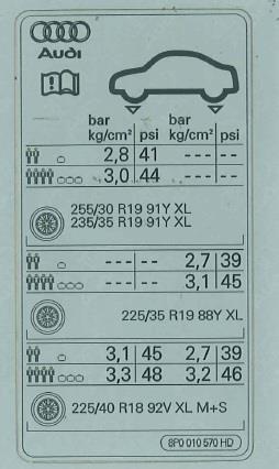 8P0010570HD VAG Автозапчастина