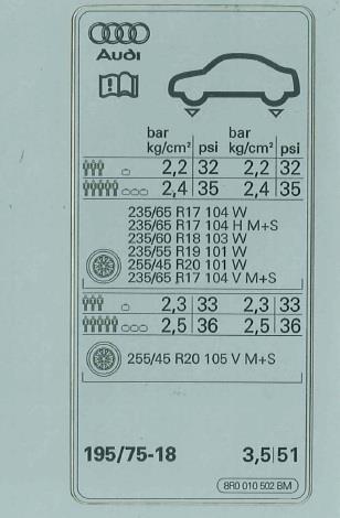 8R0010502BM VAG Наклейка информационная