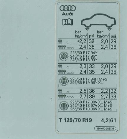 8T0010502KH VAG Наклейка информационная