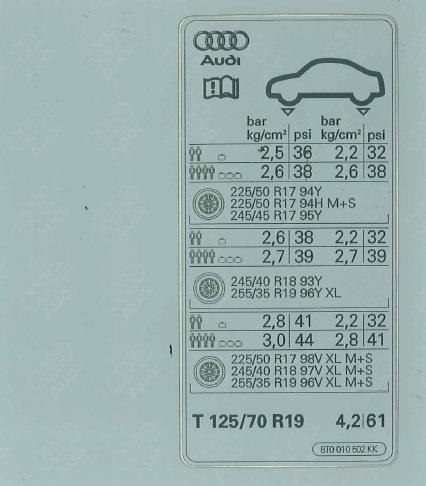 8T0010502KK VAG Наклейка информационная