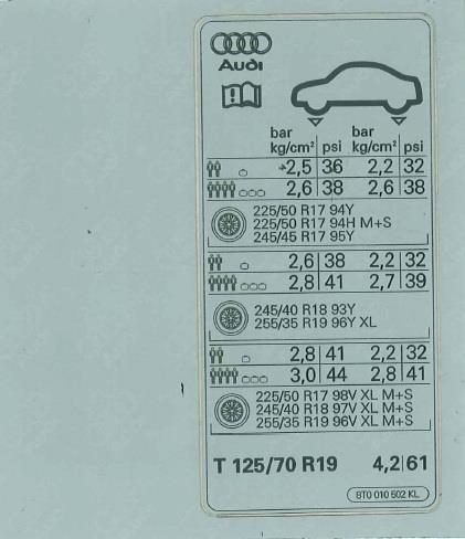 8T0010502KL VAG Табличка норм давлениявоздуха в шинах