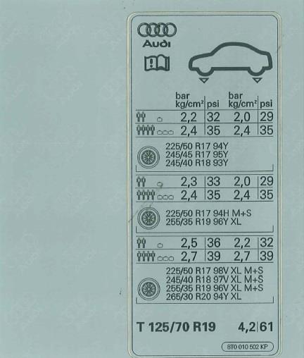 8T0010502KP VAG Наклейка информационная